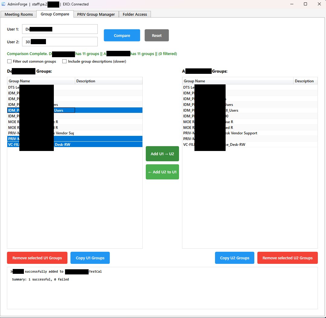 Group Compare tab.